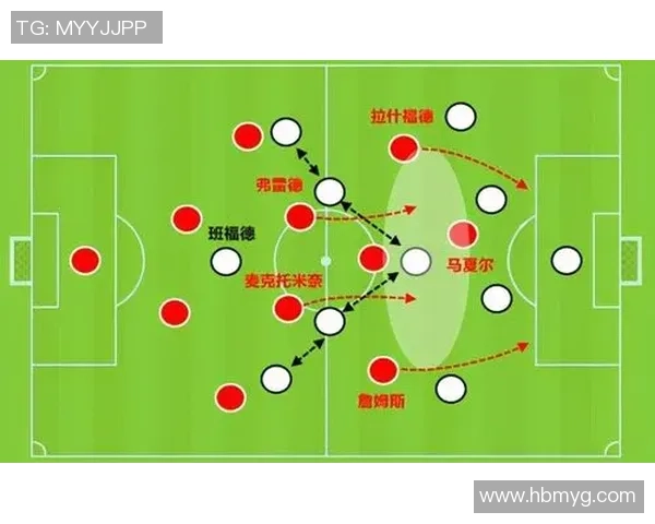 深入分析上海乒乓球队阵地战战术特点与应用策略