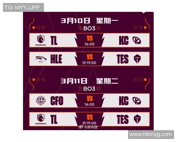 英雄联盟战术排名：TES创新高