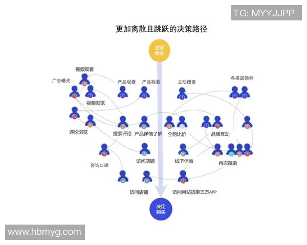 独家分析：北京乒乓球队的状态对比